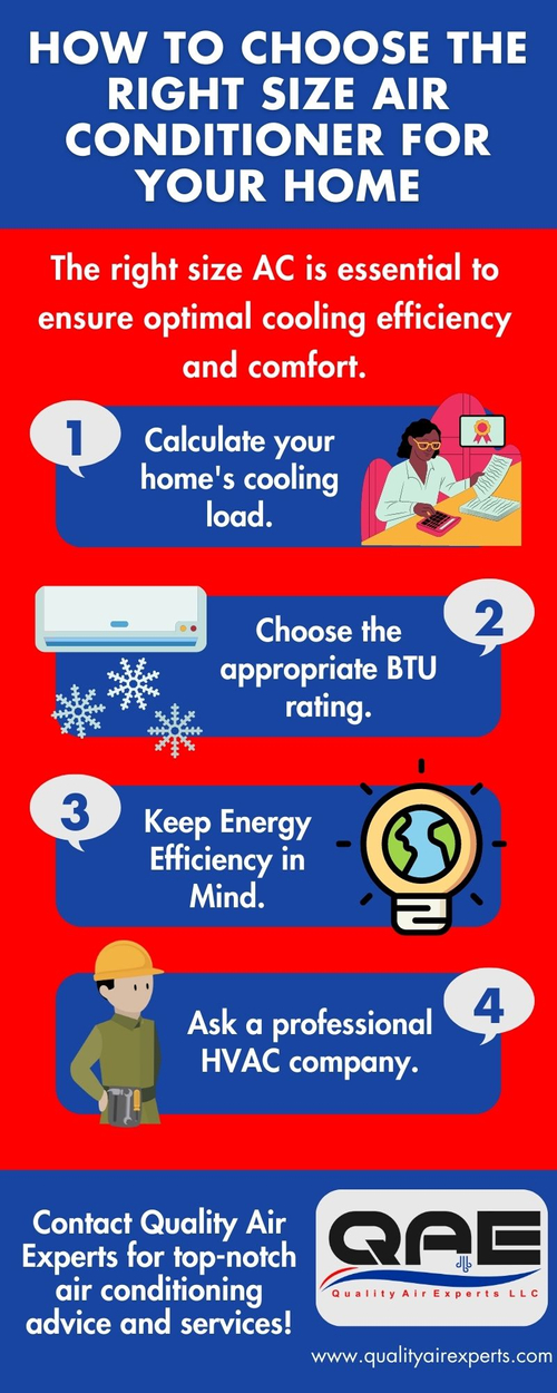 Choose the Right Size AC for Your Home Learn More Quality Air